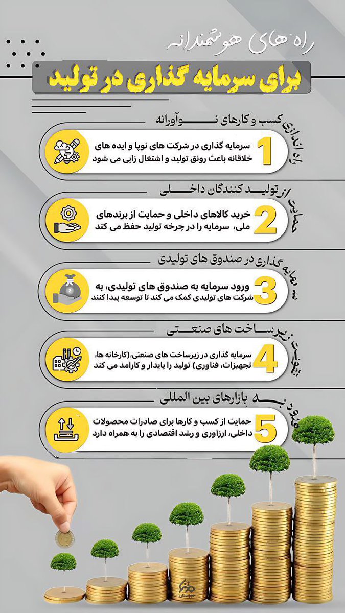 zahraaa_m23's tweet photo. راه‌های هوشمندانه سرمایه‌گذاری در تولید

#سرمایه‌گذاری_برای_تولید https://t.co/TDkdovRNV6