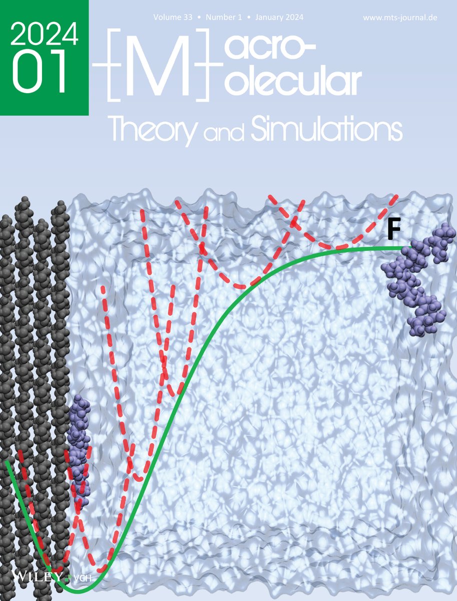 Xi Research Group (McMaster University) (@xiresearchgroup) on Twitter photo Article by <a href="/kuroonai/">Naveen Vasudevan</a> was among the #TopViewedArticle! It proposed a new method for computing the free energy of adsorption involving polymer chains and was featured on the journal cover. <a href="/Mac_ChemEng/">McMaster ChemEng</a> <a href="/McMasterEng/">McMaster Engineering</a> <a href="/wileyinresearch/">Wiley in research</a>
bit.ly/VasudevanMTS24 Article by <a href="/kuroonai/">Naveen Vasudevan</a> was among the #TopViewedArticle! It proposed a new method for computing the free energy of adsorption involving polymer chains and was featured on the journal cover. <a href="/Mac_ChemEng/">McMaster ChemEng</a> <a href="/McMasterEng/">McMaster Engineering</a> <a href="/wileyinresearch/">Wiley in research</a>
bit.ly/VasudevanMTS24