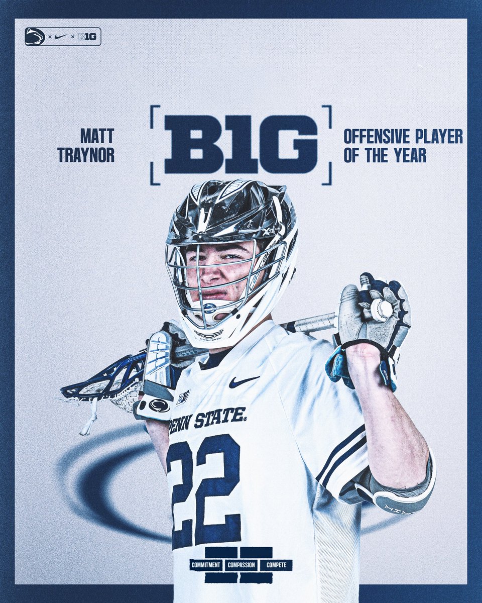 PennStateMLAX's tweet photo. ʙɪɢ ᴛᴇɴ ᴏꜰꜰᴇɴꜱɪᴠᴇ ᴘʟᴀʏᴇʀ ᴏꜰ ᴛʜᴇ ʏᴇᴀʀ https://t.co/pUXcRd9Xn8