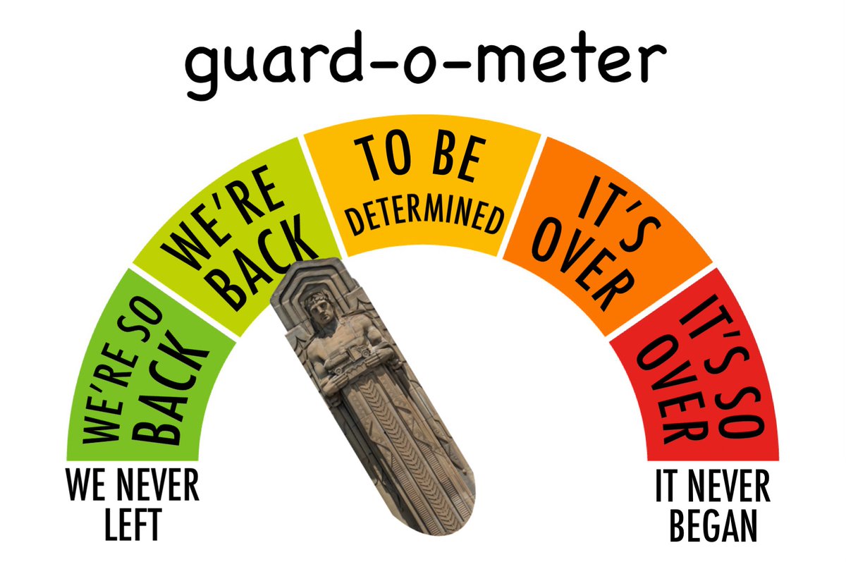 Guard-o-Meter tweet media