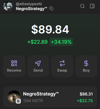 Today i have acquired 1.5% of NegroStrategy.

~15 Million niggas at ~$.0000006 per nigga and has achieved Nigga Yield™ of 26.35% YTD 2025.