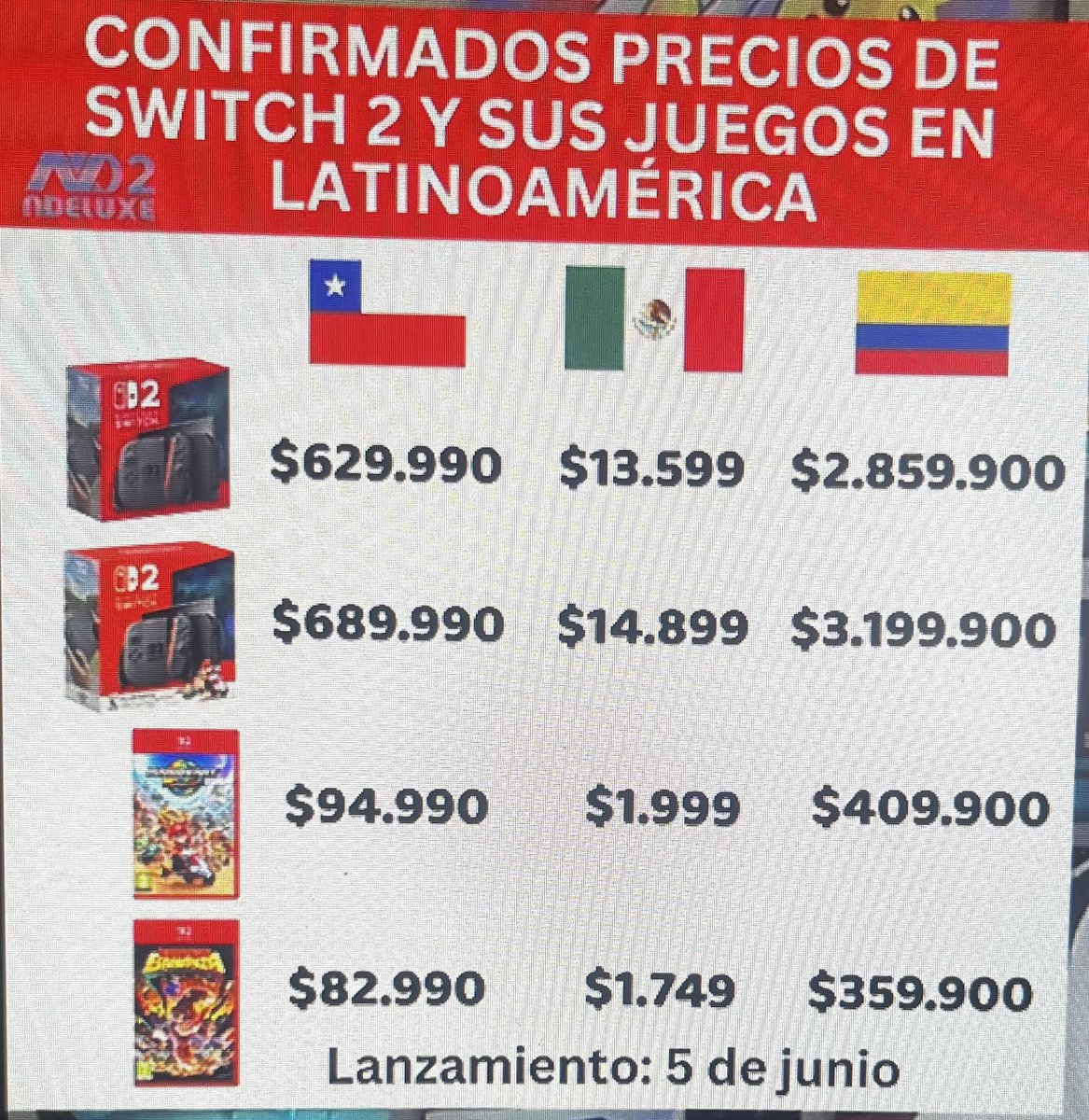 elgeorge_romo's tweet image. Perdón @NintendoLatam pero a esos precios se pueden ir al carajo.
O busquen otro distribuidor.
Que chingue a su madre LATAMEL!