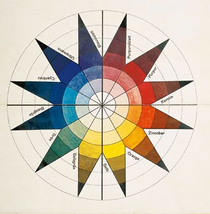 How to Use The Hidden Meaning of Color In Your Art lorimcnee.com/use-the-hidden…