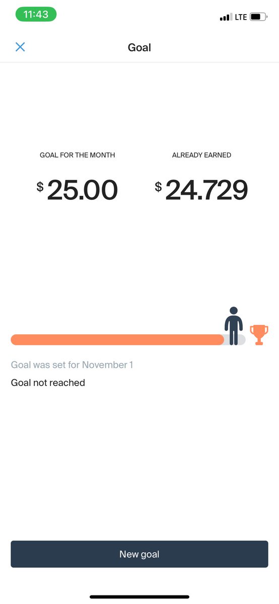 slordmathew's tweet image. When I joined this Platform sometimes last year my Goal for the month was just to hit $25 and cash out..

Guess what my people🤩😂 yea your right, I Ended up getting greedy &amp;amp; made $50

❌No VPN needed if you use it ur account gets ban

Only NIN/Intl Pport Needed for verificatņ