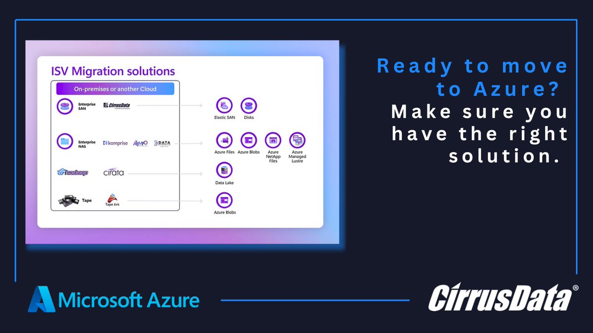 CirrusDataUSA's tweet photo. Microsoft's new Azure Storage Migration Hub is live! This updated resource provides guidance for choosing the right path to Azure. Discover why Azure recommends CDS for Enterprise SAN migrations. https://t.co/leKRdi4sYF
#Azure #StorageMigration #BlockStorage #DataMobility https://t.co/vxyIXhmRmx
