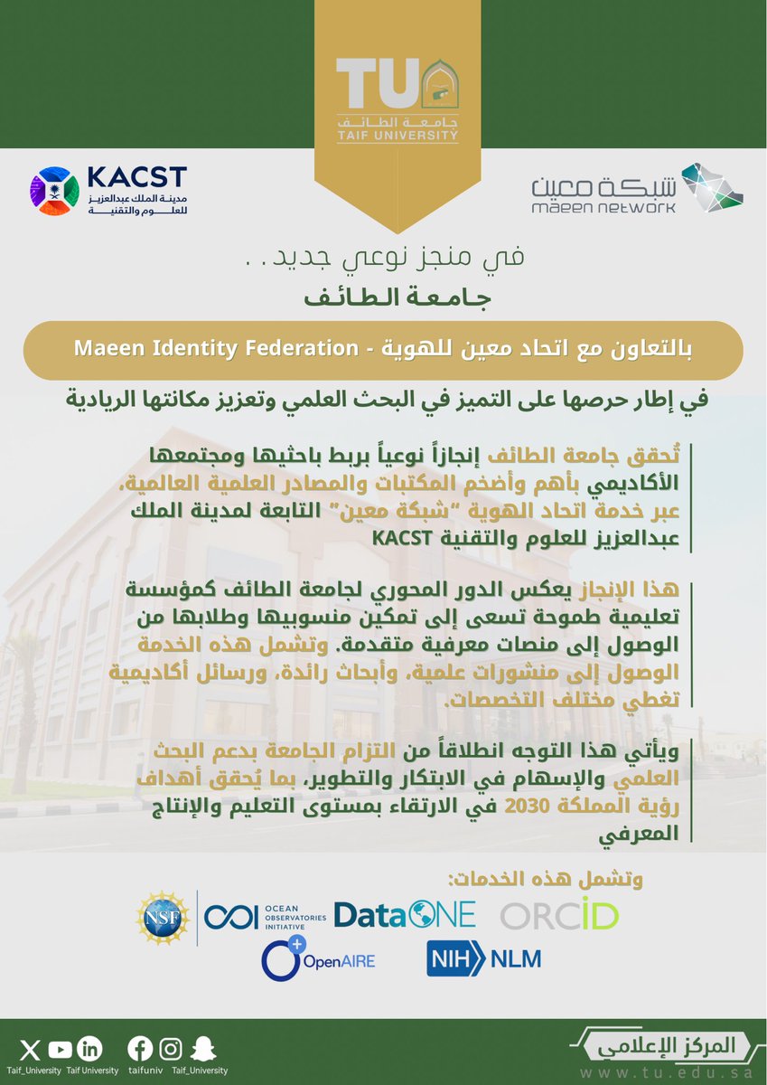 TaifUniversity's tweet photo. في منجز نوعي جديد ارتبطت #جامعة_الطائف باتحاد الهوية “شبكة معين”، وذلك بالتعاون مع مدينة الملك عبدالعزيز للعلوم والتقنية؛ لتمكين منسوبيها من الوصول إلى أبرز المكتبات والمصادر العالمية بما يسهم في تعزيز التميز البحثي والريادة الأكاديمية تحقيقاً لأهداف #رؤية_السعودية_2030 https://t.co/FNNtuYK4Ow
