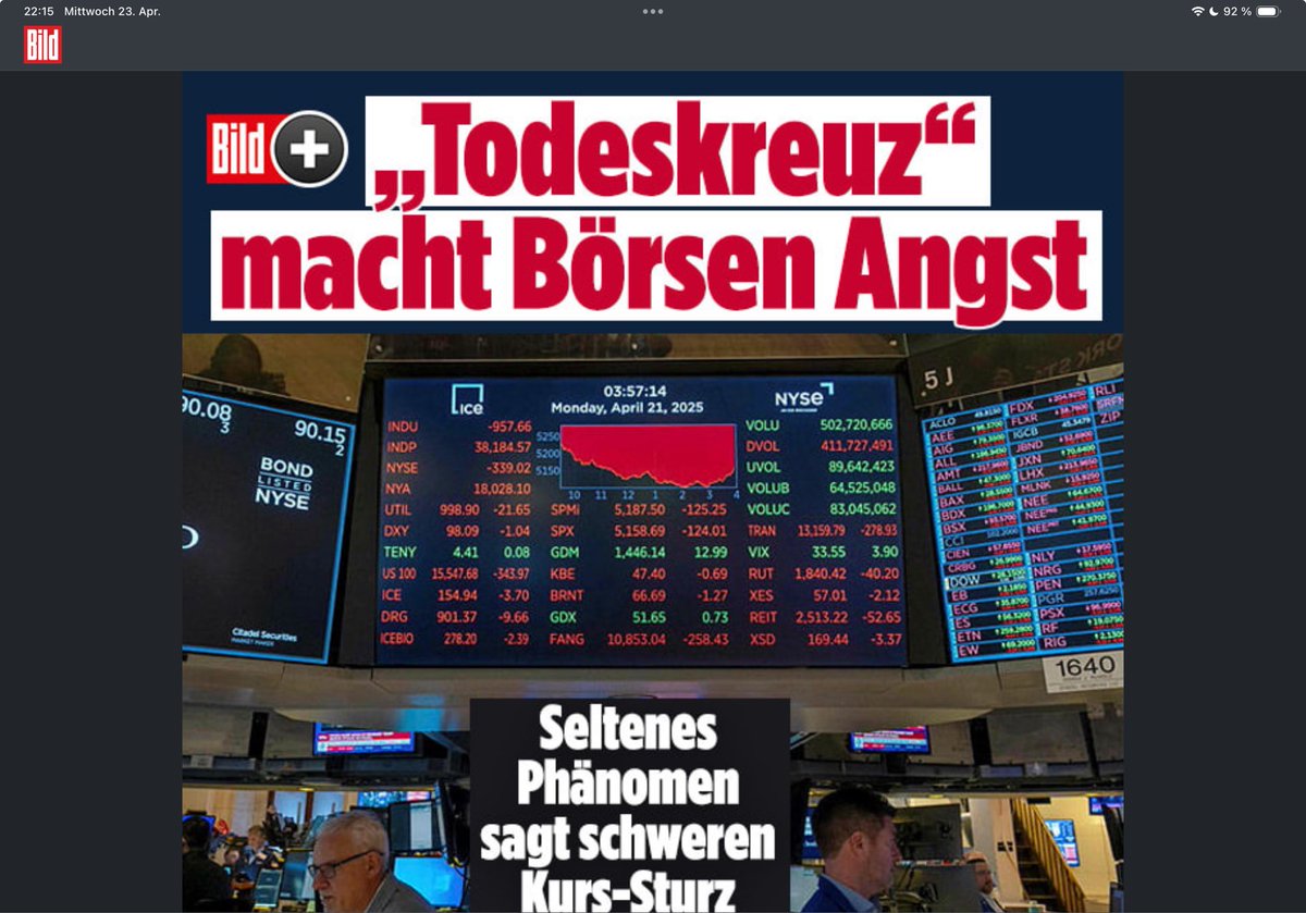 Ich kann vor lauter Angst nicht mehr schlafen :-) Nein es macht mir keine Angst, da gibt es ganz viele Sachen die mir richtig Angst machen. Gute Nacht.  #Dax #Dowjones