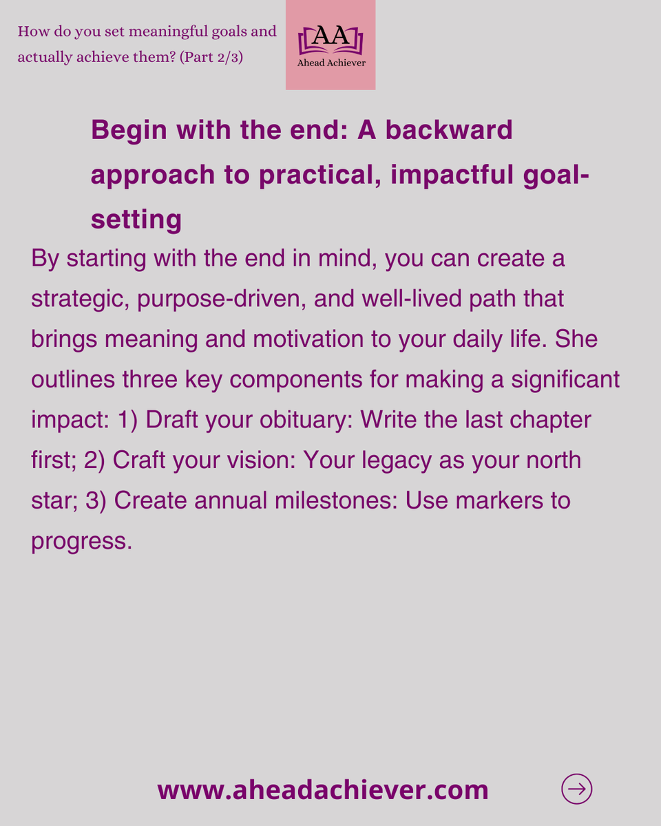 AheadAchiever's tweet photo. How do you set meaningful goals and actually achieve them? – Part 2/3
Begin with the end: A backward approach to practical, impactful goal-setting
#AheadAchiever #students #universities #education #HigherEducation #Study #books #TakeBackYourPower #GoalSetti #StudySkills https://t.co/IvLYtu2HuQ