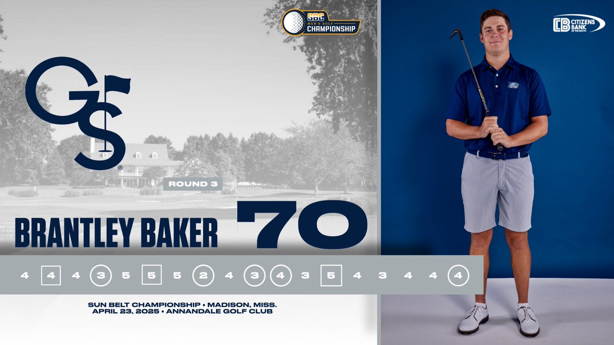 GS Men's Golf (@gasoutherngolf) on Twitter photo Senior leader 📚
<a href="/BrantleyBaker6/">Brantley Baker</a>’s third-round 70 currently has him in a tie for third at the #SunBeltMGolf Championship.
All Eagles are done for the day, but the final round of stroke play is in a weather delay.
#HailSouthern Senior leader 📚
<a href="/BrantleyBaker6/">Brantley Baker</a>’s third-round 70 currently has him in a tie for third at the #SunBeltMGolf Championship.
All Eagles are done for the day, but the final round of stroke play is in a weather delay.
#HailSouthern