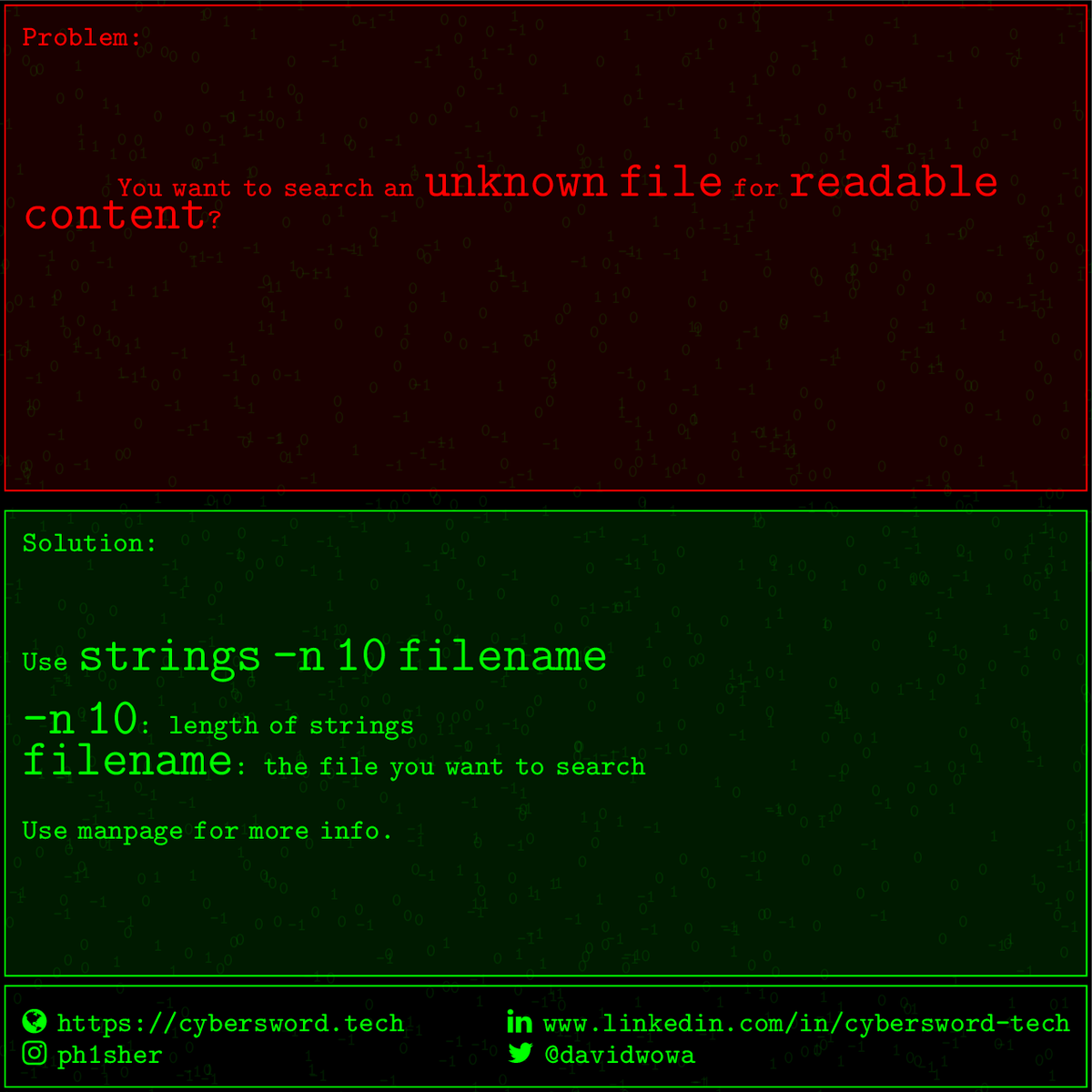 🚨 Pentest Hits: We uncover ... before attackers do.
Stay ahead — visit cybersword.tech and follow us for more:
🔗 LinkedIn | 📸 Instagram: <a href="/ph1sher/">Aaron Fisher</a> | 🐦 X: <a href="/davidwowa/">D̼̖a͇̼ͅv̛̲̹̰̭̻i̧d Zakrevskyy</a>
#CyberSecurity #Pentest #EthicalHacking #CyberSword