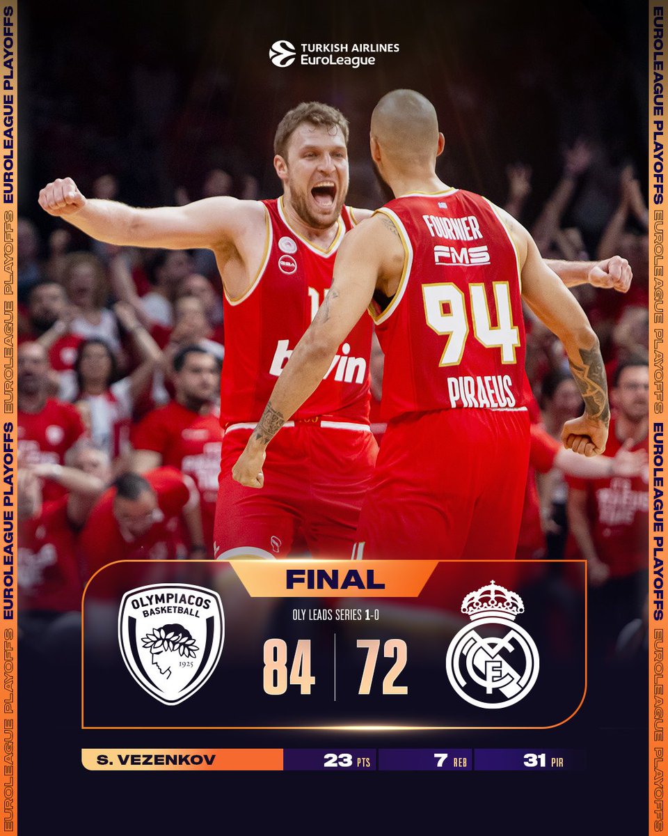 Game 1 victory is for <a href="/Olympiacos_BC/">Olympiacos B.C.</a>!✔️

#EveryGameMatters