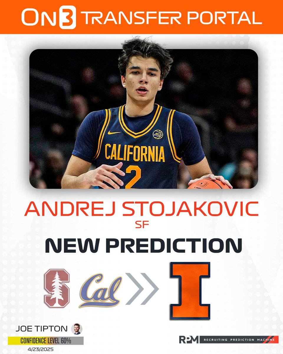 NEW: On3's @TiptonEdits has logged a prediction for Illinois to land Cal standout transfer Andrej Stojakovic🟠

Intel: on3.com/news/transfer-…