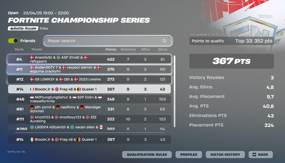 Qualed LCQ W <a href="/BloodxEU/">Bloodx</a> <a href="/Frag48_/">Frag</a> BOXCARS IN FINALS