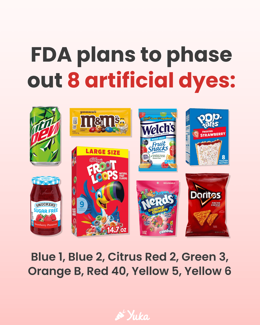 YukaUS's tweet photo. 🚨 BREAKING NEWS: The FDA plans to ban 8 artificial food dyes found in thousands of everyday products by the end of 2026.

Dyes like Red 40, Yellow 5 & 6, and Blue 1 have been linked to hyperactivity, allergic reactions, and even reproductive issues. Many are banned or labeled with warnings in Europe, but still common in U.S. foods. #NotInMyProduct