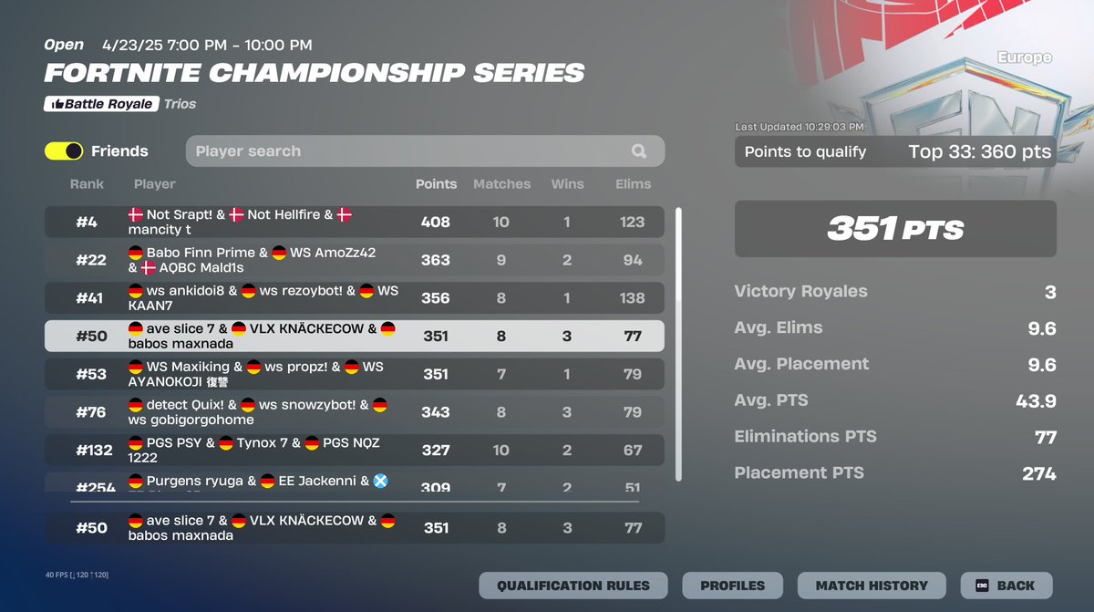 #50 Last Chance w/ <a href="/Kncke5/">KNÄCKECOW</a> <a href="/Slicefnr_/">Slice</a> 
were goated lock in for next fncs

<a href="/BabosGaming/">Babos Gaming</a>