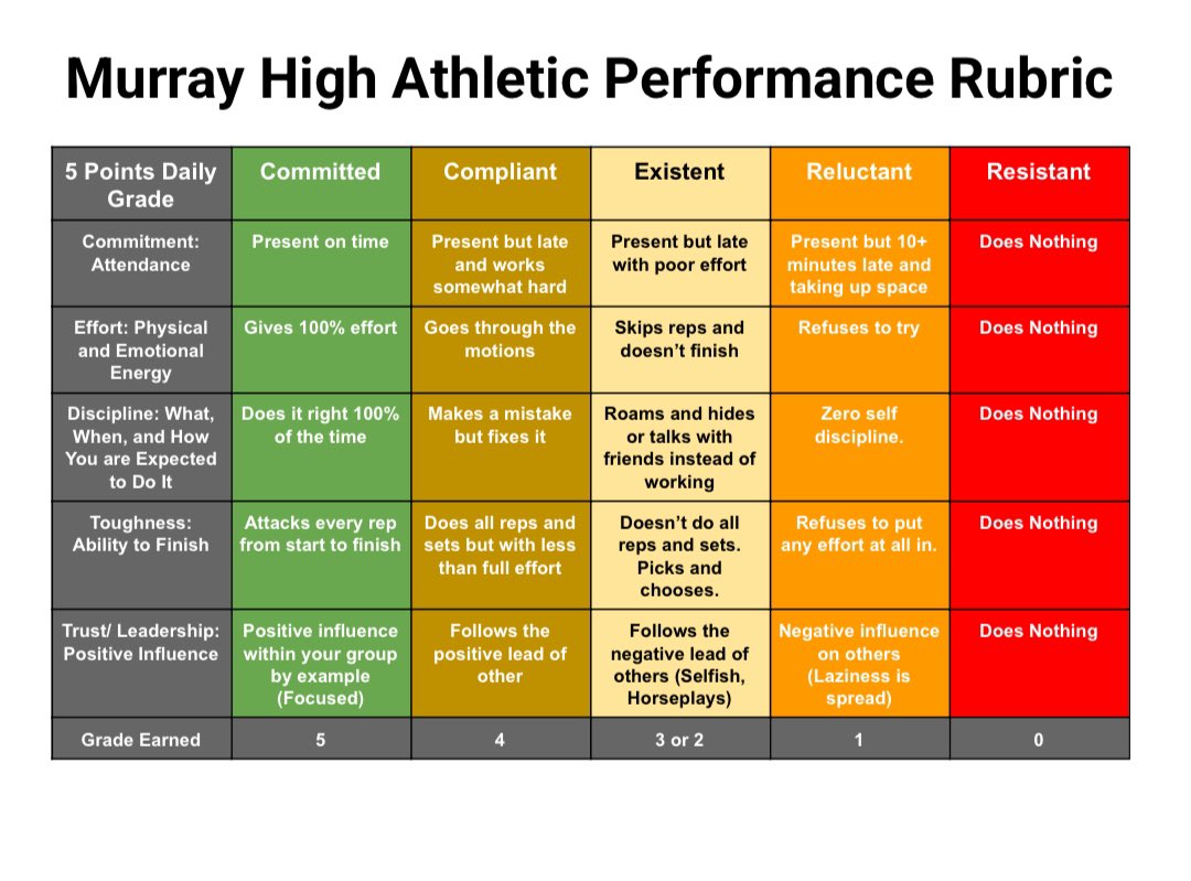 Tyler Franklin tweet media