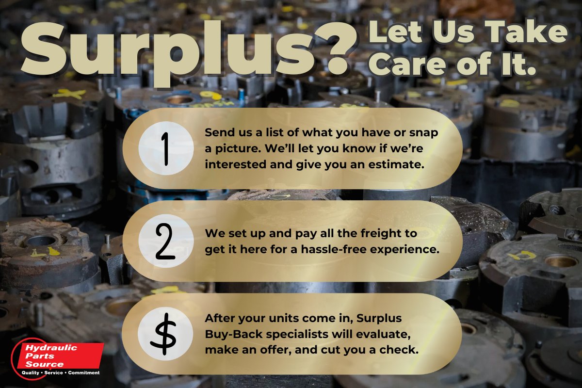 HydPartsSource's tweet image. Have an abundance of old, unneeded units? We got you: Let us take care of them quickly and easily at hydparts.com/surplus-buy-ba… #HPSDifference #Surplus #Buyback