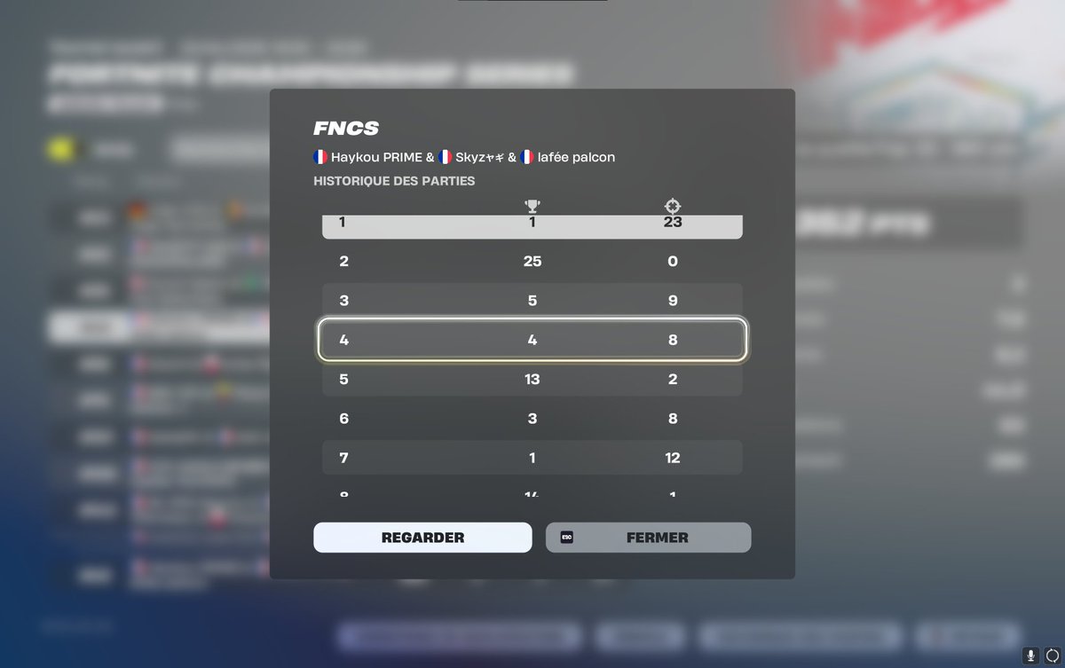 Top 49 LCQ 

0 luck 0 pts la last