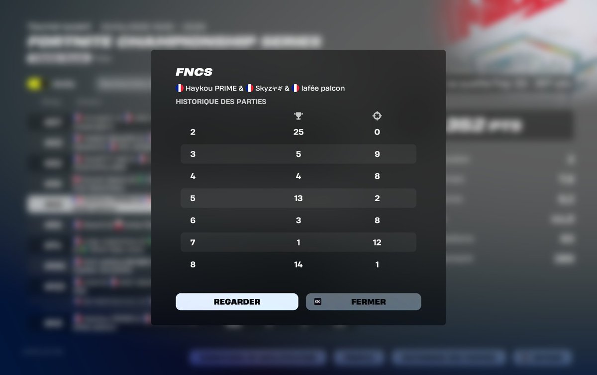 On se fait grief la last game