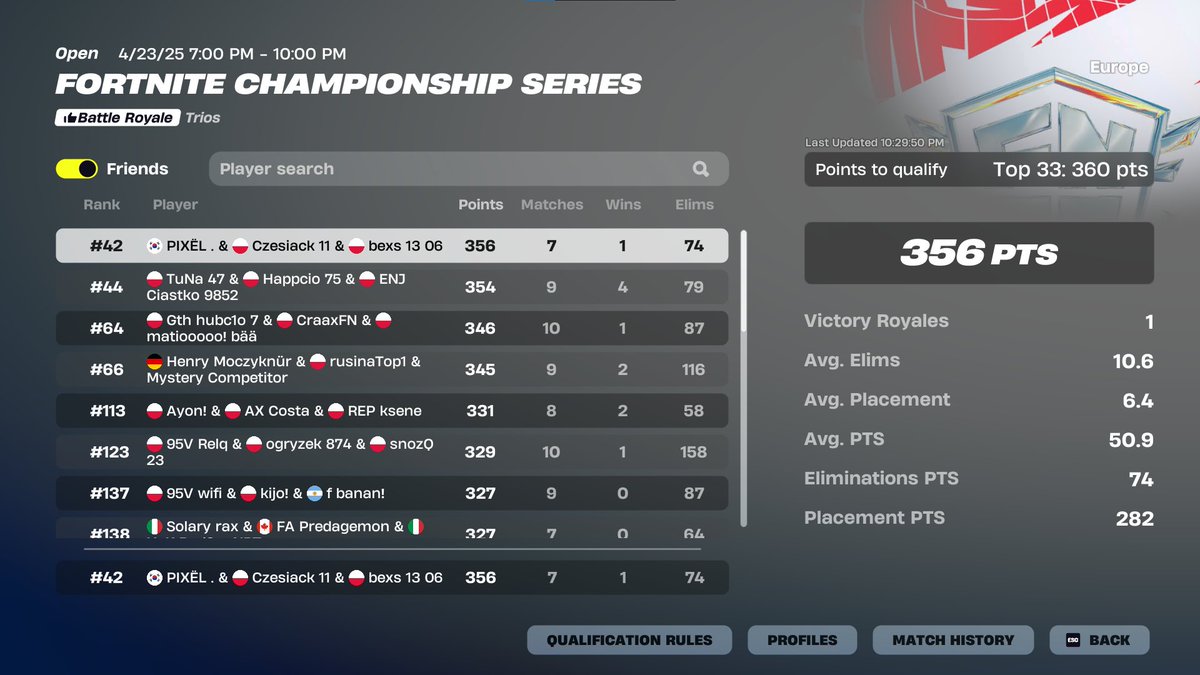 #43 jeden placement ktory byl 2 sekundy pozniej 😇

<a href="/S4VEsports/">Striking 4 Victory</a>