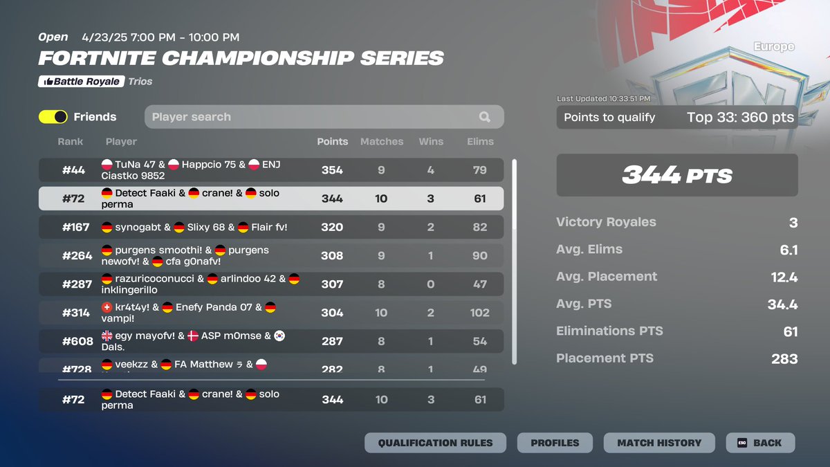 no grands for us gg! <a href="/Faaki_fnr/">Faaki</a> <a href="/PermaEu/">Perma</a>