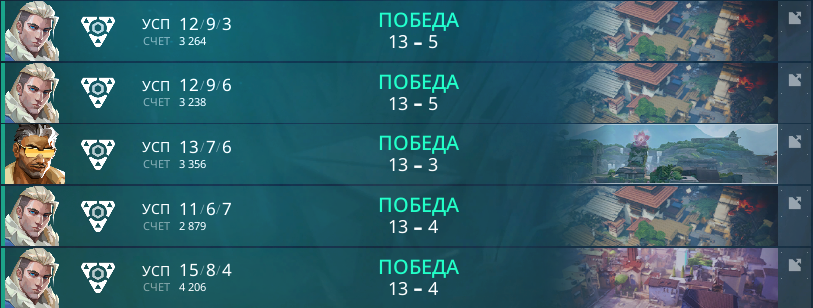 another week, another weekly.
won weekly #8