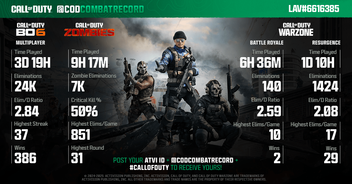 CODCombatRecord tweet media