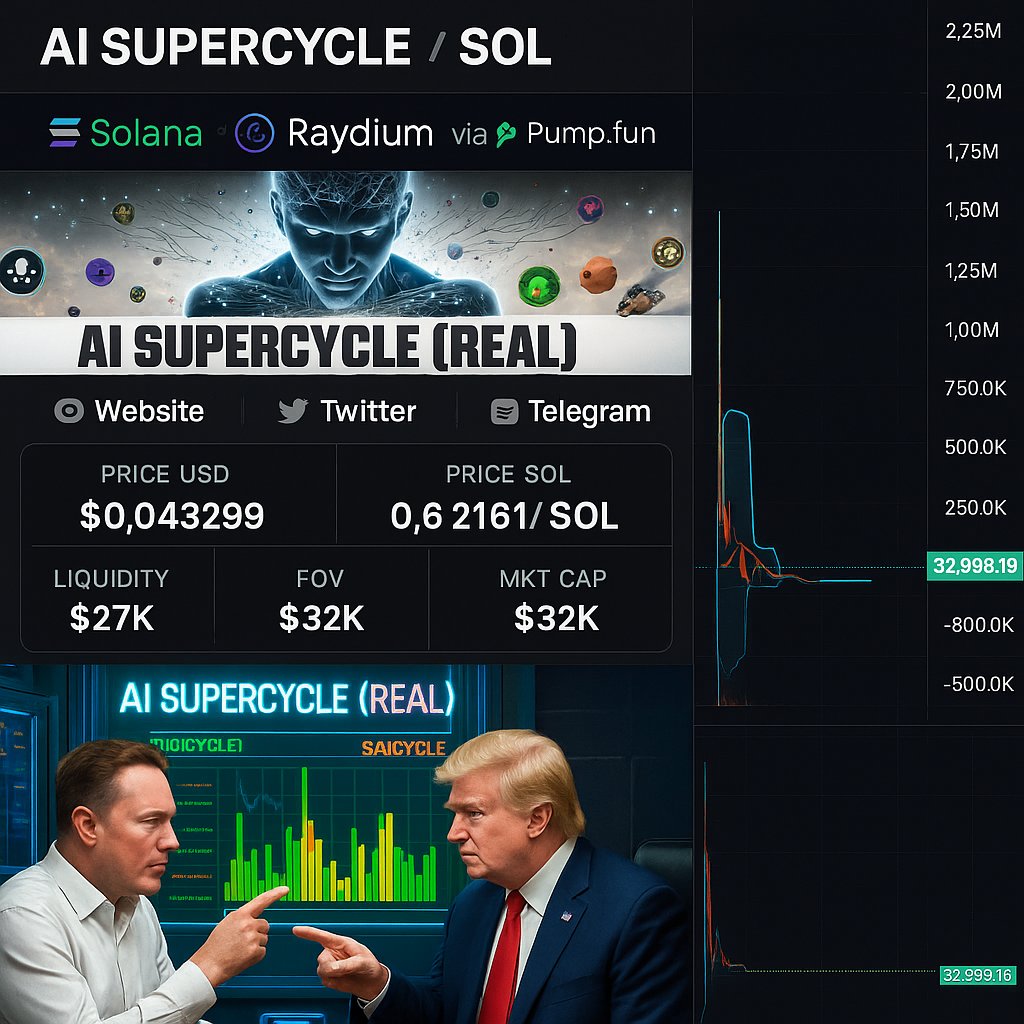 CryptoHolic_one's tweet photo. @WhaleInsider 🚀 Real innovation. Real momentum.
$AICYCLE isn’t hype — it’s AI Supercycle (REAL).
Early. Liquid. Explosive potential.
You in or watching?

#AISuperCycle #AICYCLE #CryptoCEO #Next100x #PumpFun #SolanaGems #Web3Power #TrendWatch2025 #Raydium #MicrocapAlpha https://t.co/3QUfxR96fw