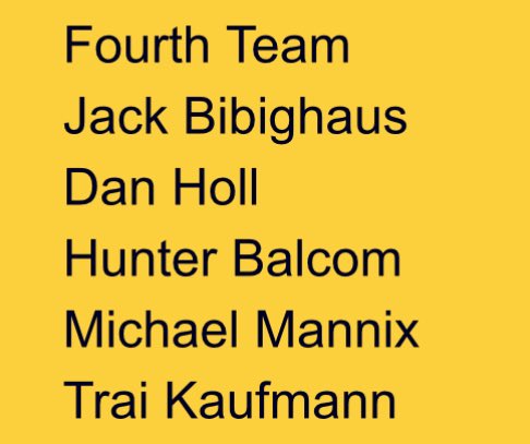 Blessed to be named Fourth Team NYS Class D All State #AGTG