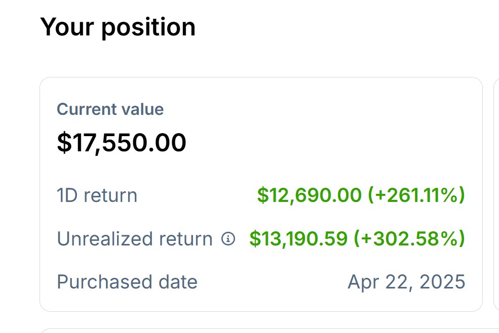 I think what makes me an insane trader is my sixth sense intuition for big moves.

and that sixth sense just paid me $17,000 today.

let's call it "vibe trading" lol

I developed the ability to forecast major trades to their exact percentage before they happen—without calculating