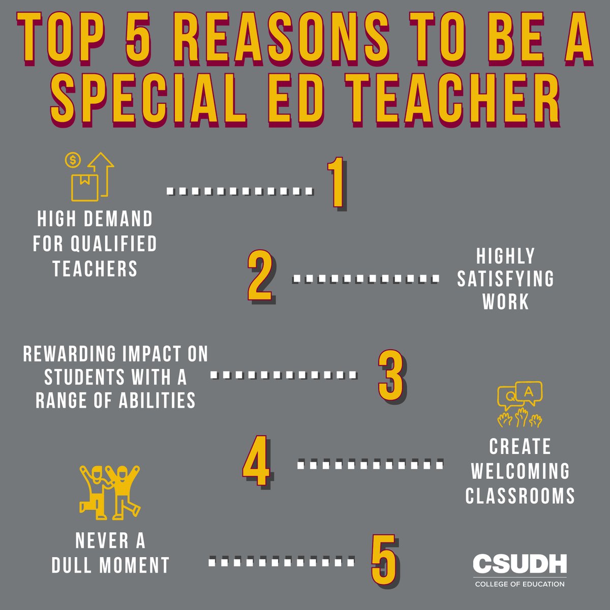 CSUDHEducation's tweet image. Every student deserves a quality education. 💛
Special Ed teachers help students see strengths, not limits.

RSVP for info sessions: csudh.edu/special-ed/inf… 🎓Applications due June 1!

#CSUDH #WeAreCOE🥇 #TeachingCredentials #SpecialEd