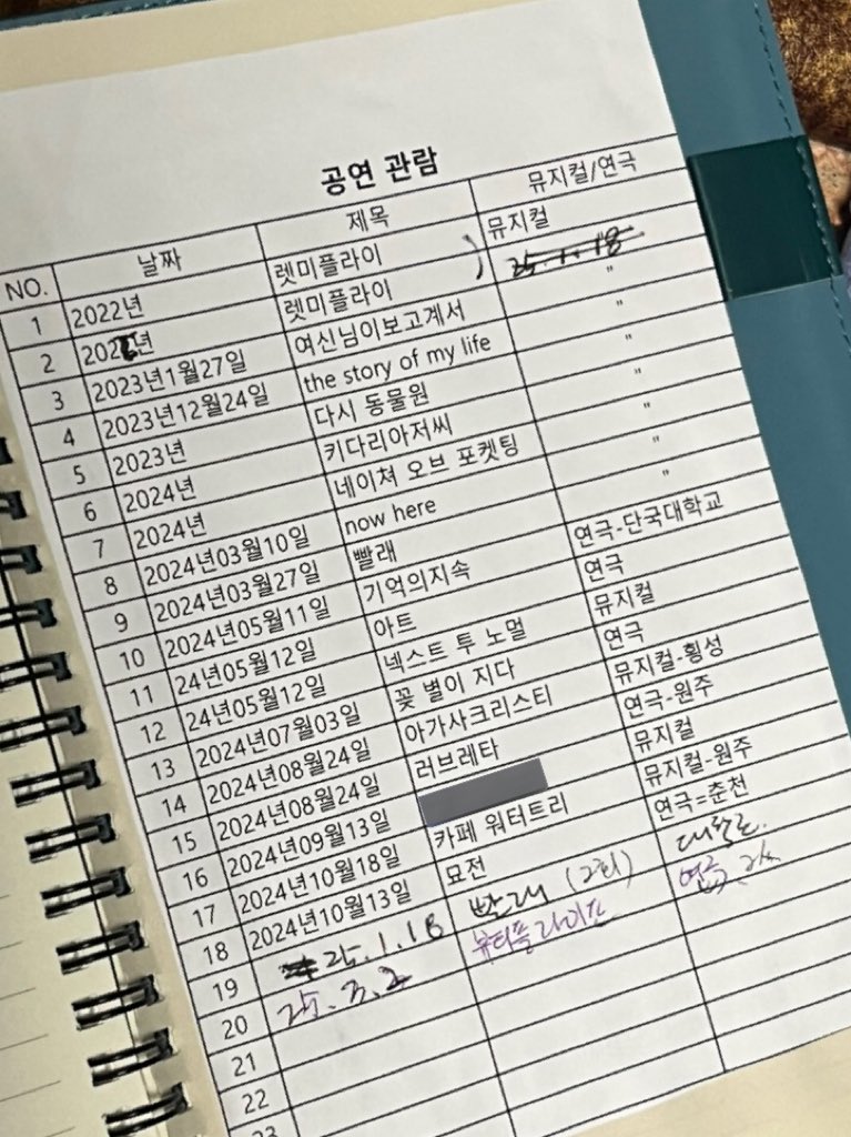 이후,
저희 렛미플 과몰입 아버지는
저도모르게 관극정산을하고있었고(미침???
연뮤덕이 되셨습니다