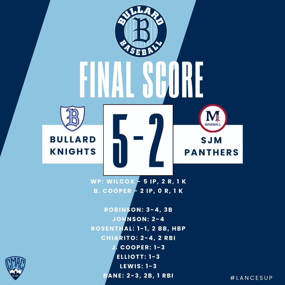 Knights with the W ✅ ⚔️⚾️⚔️ #lancesup