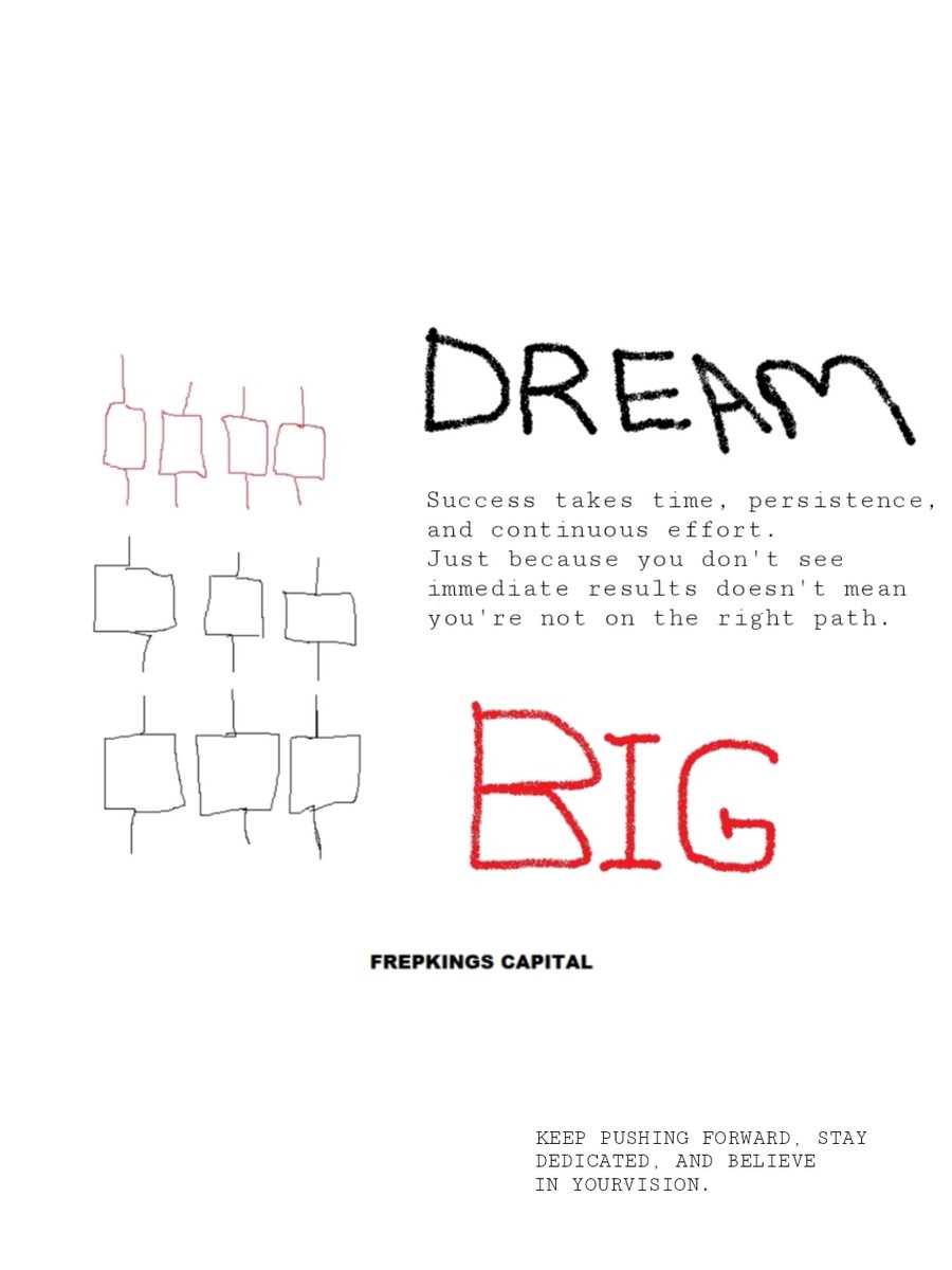 Kingpedro786's tweet image. KEEP PUSHING FORWARD, STAY
DEDICATED, AND BELIEVE
IN YOURVISION.
#Howtobesuccessful