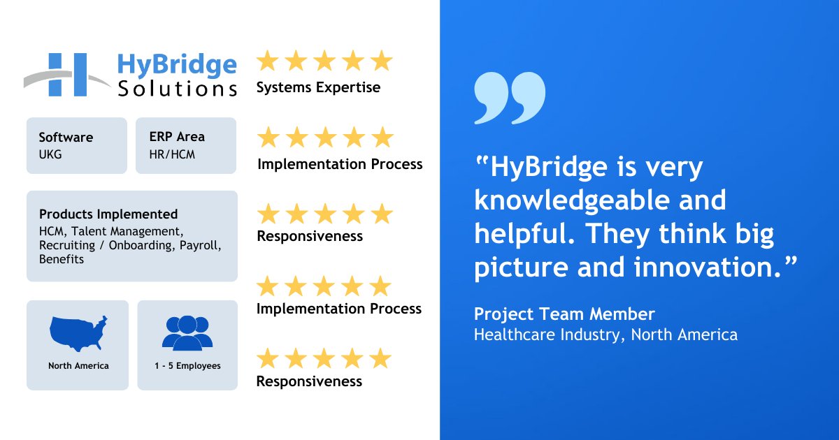 Raven Intelligence (@ravenintell) on Twitter photo See what this customer had to say about their <a href="/UKGInc/">UKG</a> implementation with <a href="/HyBridgeInc/">HyBridge Solutions</a>!
Check out more 5-star reviews on their <a href="/ravenintell/">Raven Intelligence</a> profile: hubs.li/Q03j1W-h0
#RavenIntelligence #ERP #ENSW #HCM #HyBridgeSolutions See what this customer had to say about their <a href="/UKGInc/">UKG</a> implementation with <a href="/HyBridgeInc/">HyBridge Solutions</a>!
Check out more 5-star reviews on their <a href="/ravenintell/">Raven Intelligence</a> profile: hubs.li/Q03j1W-h0
#RavenIntelligence #ERP #ENSW #HCM #HyBridgeSolutions