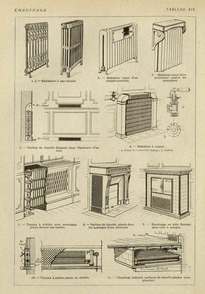 100年前のフランス人の生活がよくわかる挿絵入り辞書。生活用具などはイメージがわかないとよくわからないからこういう挿絵入りの辞書はとても助かる。
Larousse Ménager : Dictionnaire Illustré de la Vie Domestique.