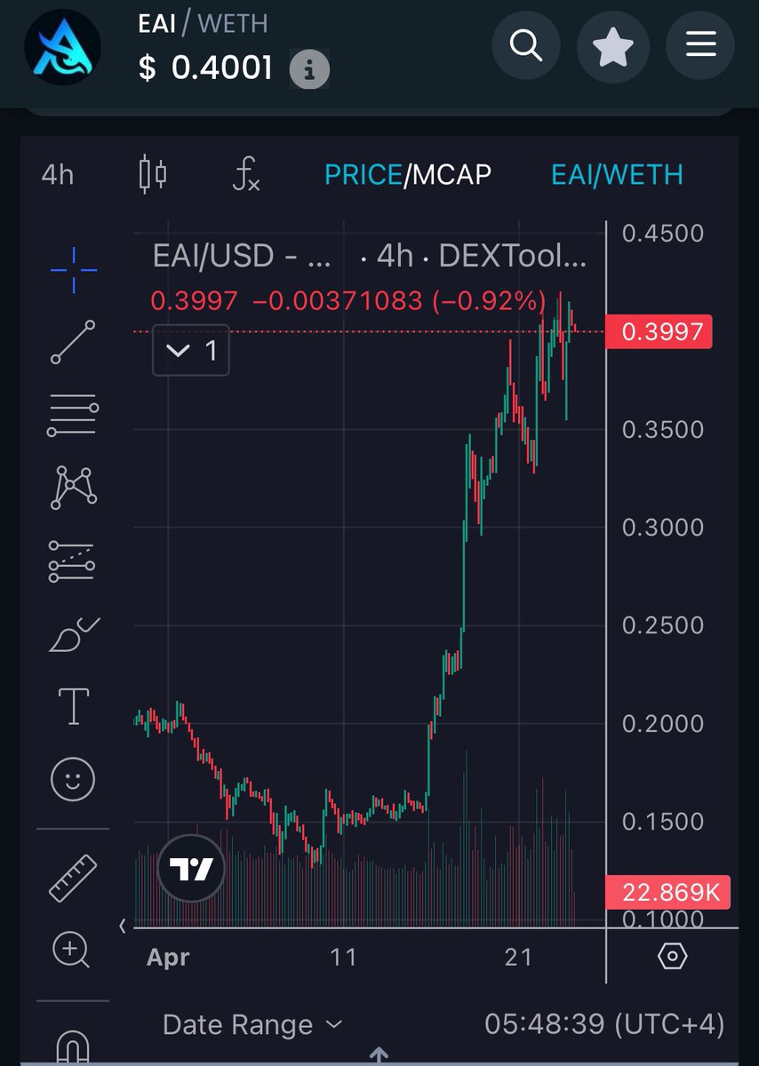 Alan Rogers (@alanrog3) on Twitter photo This chart 😎. Honestly believe with the news what’s about to be dropped and the team in New York in major meetings. The next leg up could be violent 🔥🚀🫡
<a href="/EagleAILabs/">Eagle AI Labs</a> my largest holding for a a reason. $EAI This chart 😎. Honestly believe with the news what’s about to be dropped and the team in New York in major meetings. The next leg up could be violent 🔥🚀🫡
<a href="/EagleAILabs/">Eagle AI Labs</a> my largest holding for a a reason. $EAI