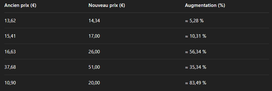 Azouille tweet media