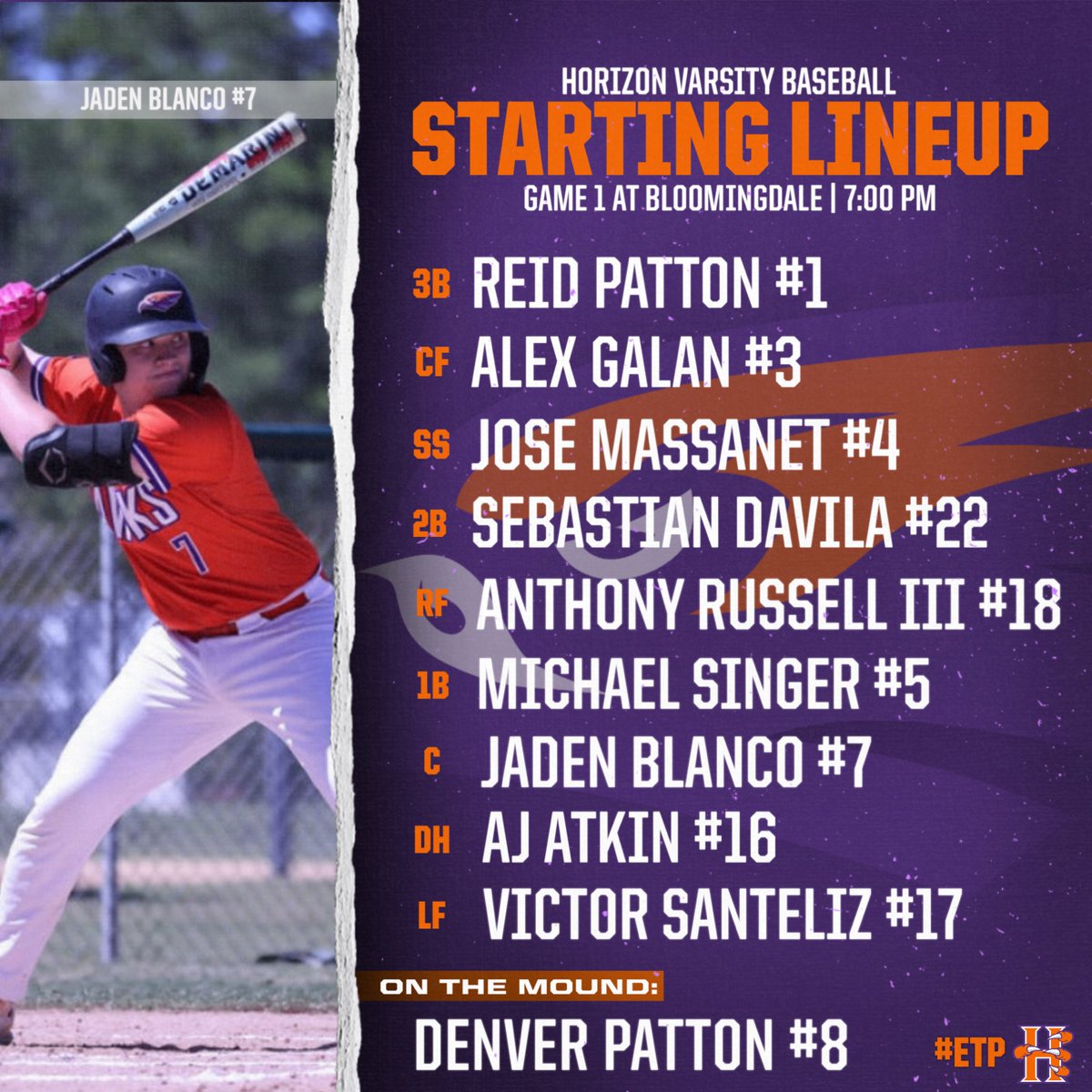 The Lineup for Game 1