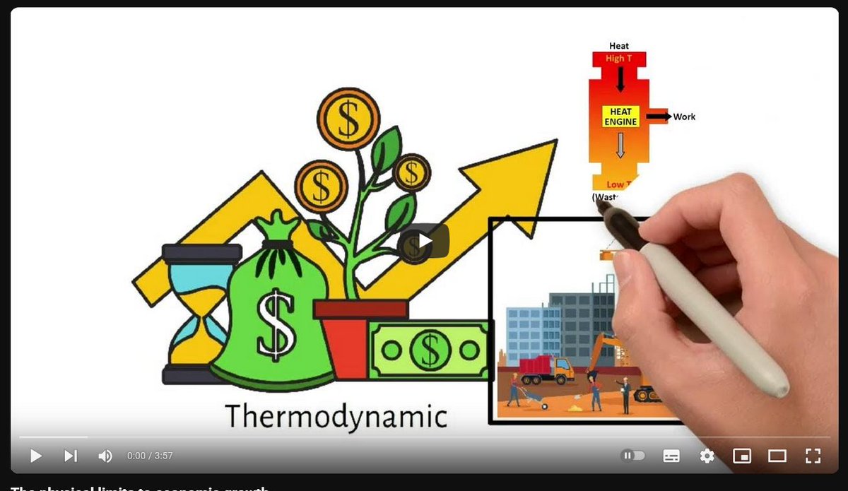 Our world operates according to the fundamental laws of physics.amidst the uncertainty that shrouds our future, one truth remains immutable: exponential growth, must eventually yield to the forces of nature. it is not if but when.
youtube.com/watch?v=Ip5l1L…

x.com/nephologue/sta…