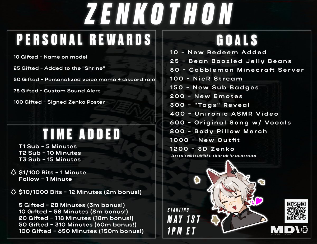 I'm proud to announce our first ever Zenkothon!!!✨

To celebrate my affiliate anniversary, we'll be holding our first subathon starting May 1, 2025 1PM ET over @ twitch.tv/zenkoexe

There's tons of activities planned so make sure to stop by!

Hope to see you there~! 🦊