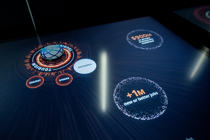 World Bank Group tweet media