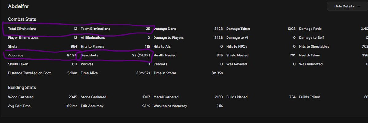 virusfn18's tweet image. ne pas se qual avec 2 cheaters 😂😂 @Buzzftn  @abdel_fnr  @KorapikouFNBR