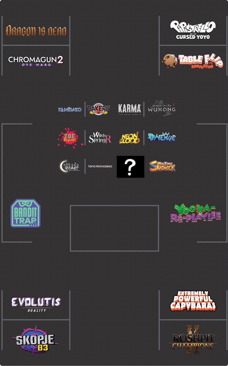 PM Studios (@pmstudiosusa) on Twitter photo Only two more days til #lvlupexpo! Check out all the games playable at our booth🎮
Plus a super secret one we’ll reveal later! 🤫🤐 <a href="/LVLUPEXPO/">LVL UP EXPO</a> Only two more days til #lvlupexpo! Check out all the games playable at our booth🎮
Plus a super secret one we’ll reveal later! 🤫🤐 <a href="/LVLUPEXPO/">LVL UP EXPO</a>