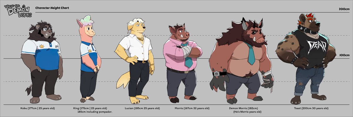 Hello every Lurker, WTDL V 0.16 is now live for public on itchio! Do note that the update is missing 1 CG and will be updated later when its ready. Thank you for your patience, please enjoy this height chart and the Lucian update. #WTDLVN