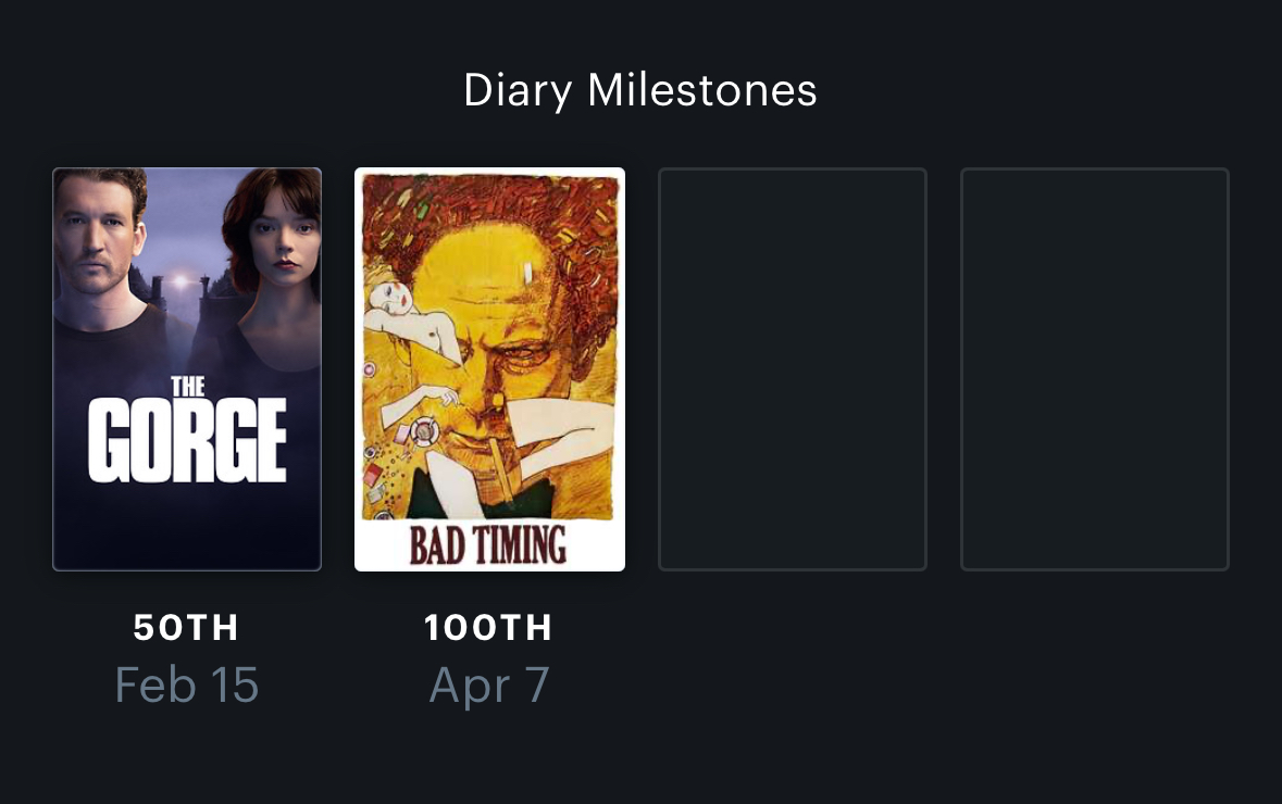 Letterboxd tweet media