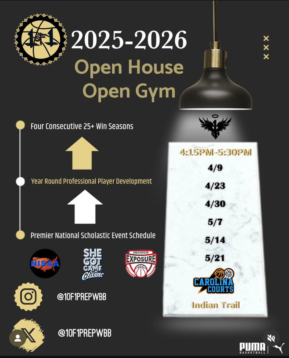 1 of 1 Academy Women’s Basketball (@1of1prepwbb) on Twitter photo Ton of talent on hand for session 2!
<a href="/1of1PrepWBB/">1 of 1 Academy Women’s Basketball</a>
See y’all next Wednesday 🤩🤩🤩
#NotFromHere Ton of talent on hand for session 2!
<a href="/1of1PrepWBB/">1 of 1 Academy Women’s Basketball</a>
See y’all next Wednesday 🤩🤩🤩
#NotFromHere