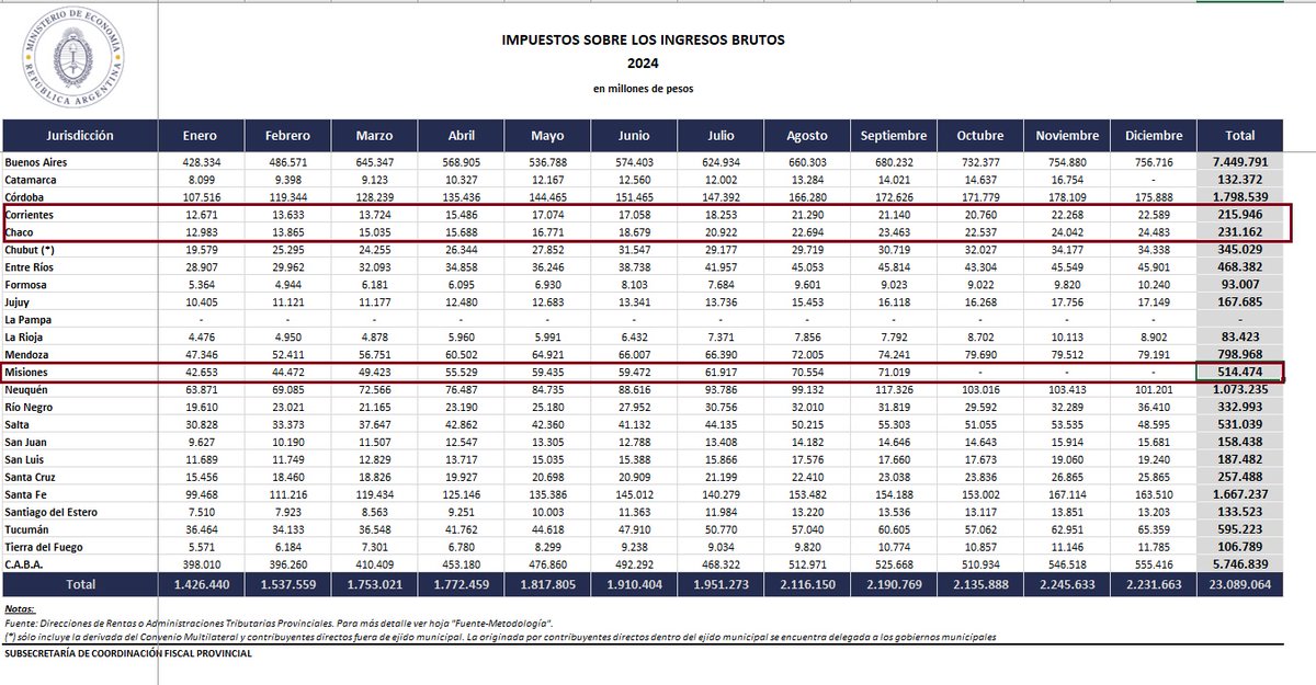 Martin Boerr tweet media