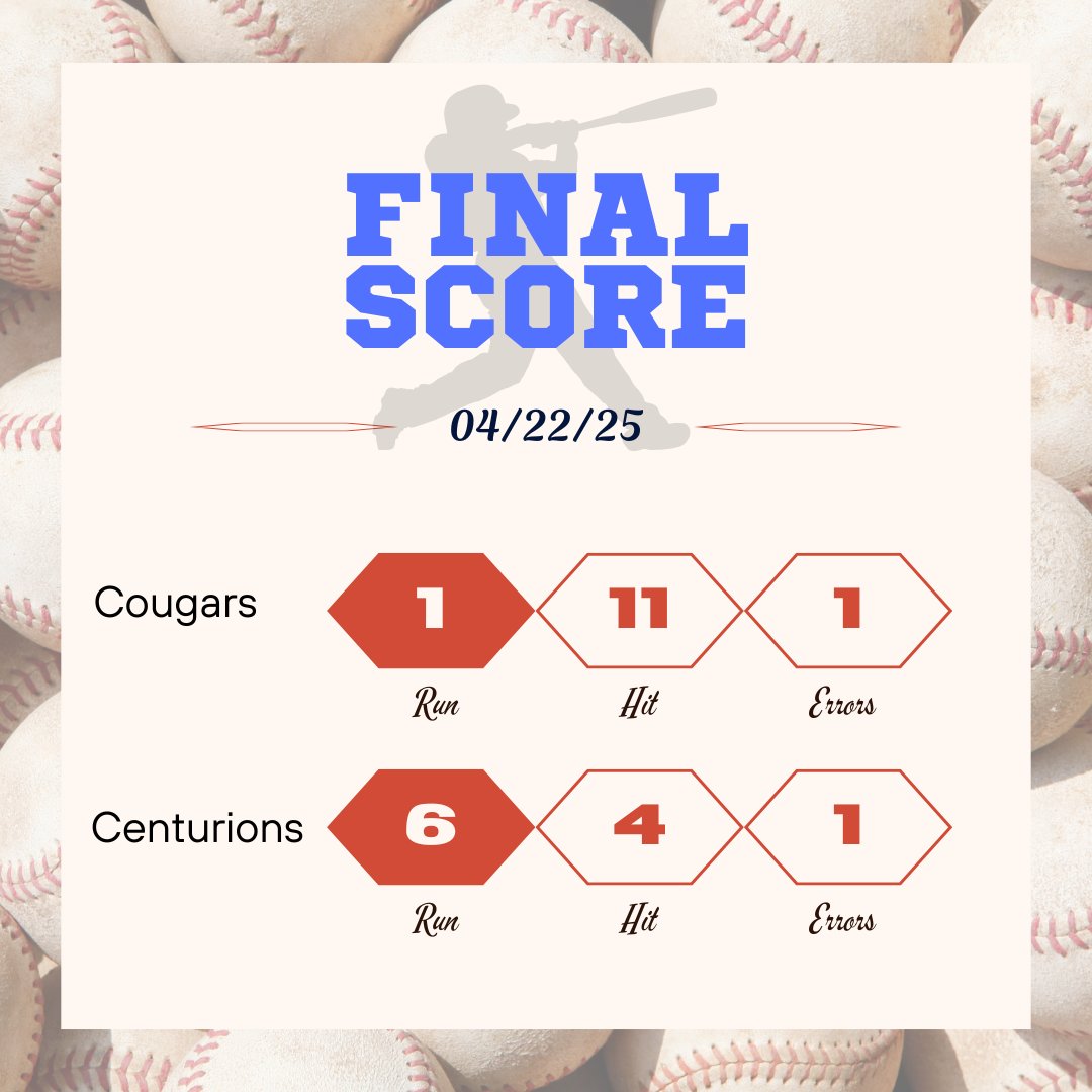 Cougars Baseball (@cec_cougars) on Twitter photo 