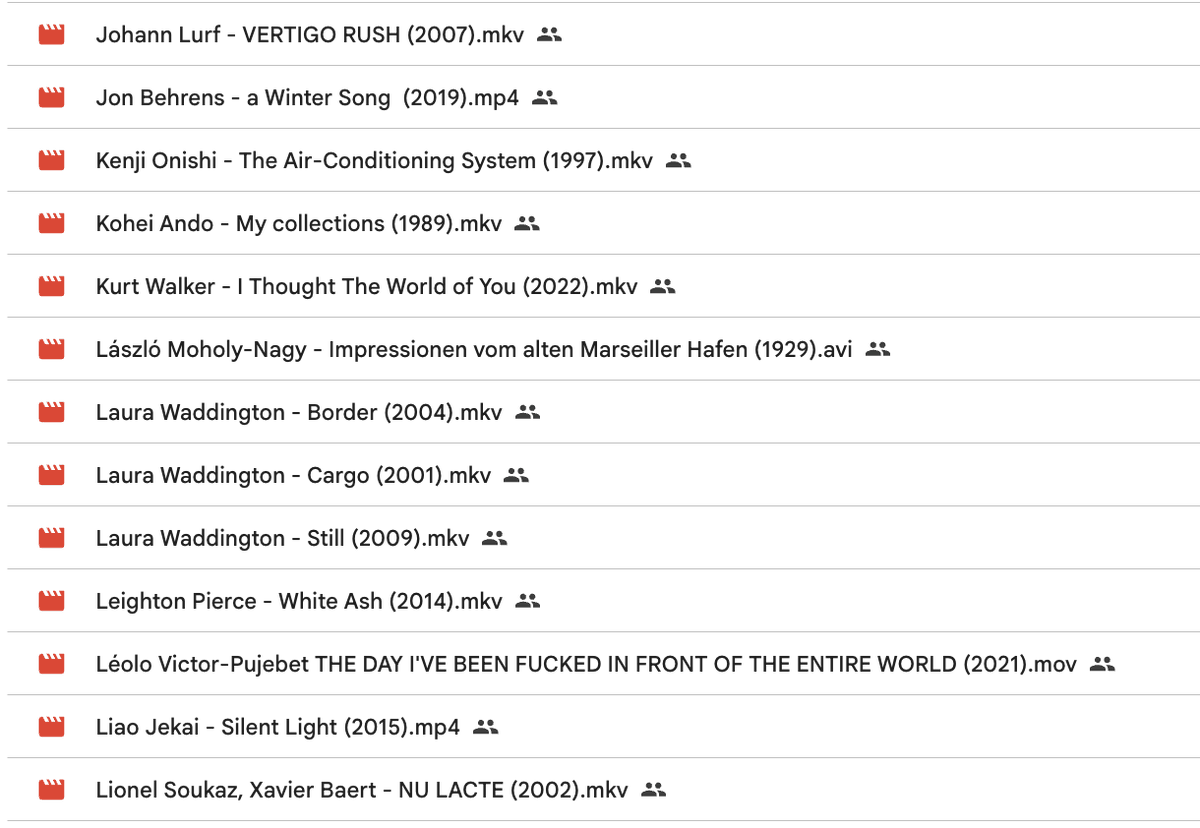 Experimental films - VOL 1. 
An assorted curated selection (una selección personal curada).
drive.google.com/drive/u/0/fold…